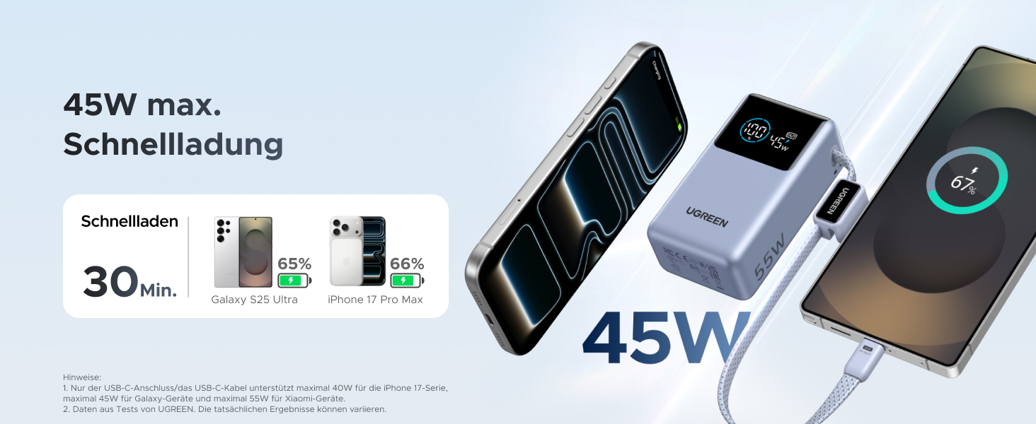 Power Bank UGREEN 10000mAh 55W з кабелем, PD 45W, Mi Turbo Charge для Xiaomi, сумісний з iPhone 15/16/17, блакитний