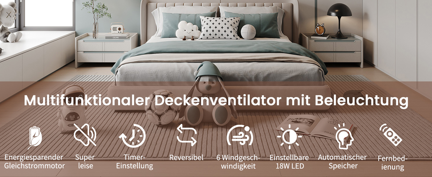 Дерев'яний стельовий вентилятор з підсвіткою, тихий DC-двигун, 90 см, для вулиці, 3 лопаті, диммування LED 24W, пульт з пам'яттю, 6 швидкостей, таймер, текстурована деревина