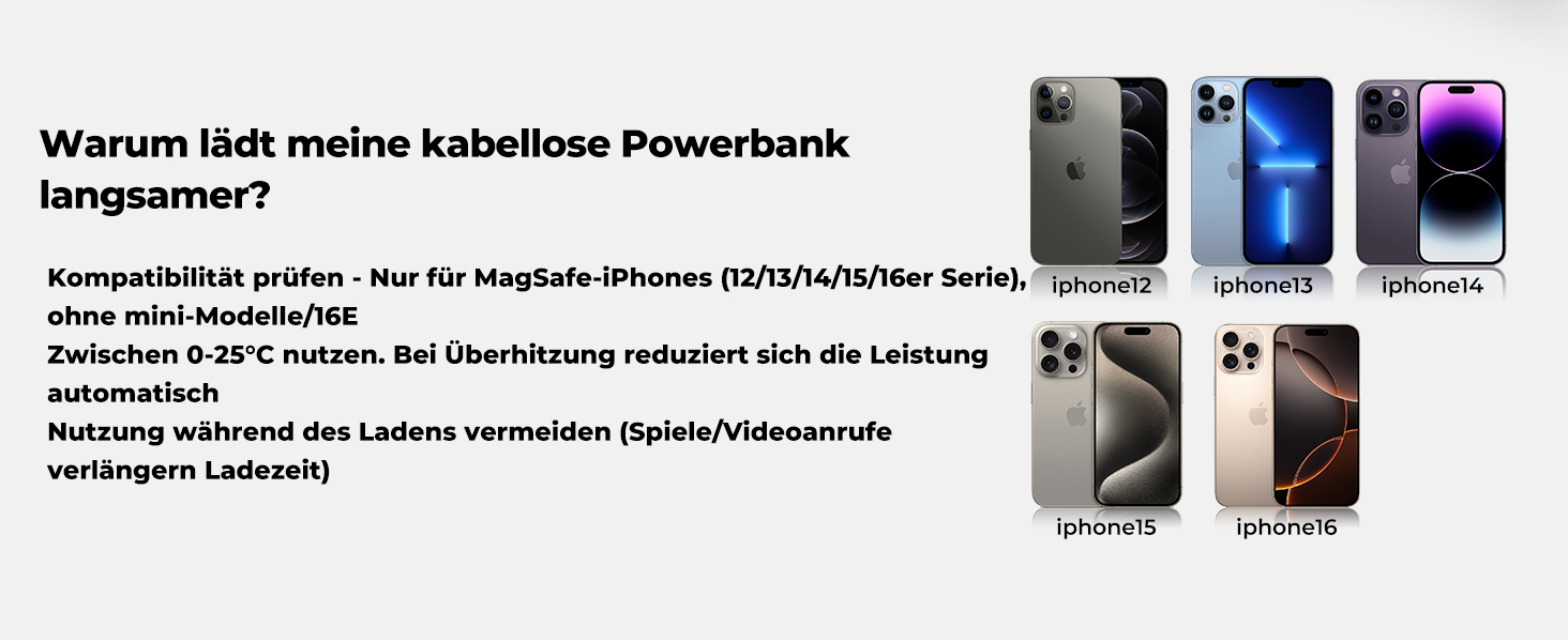 Power Bank KU XIU Magsafe 5000mAh: Тонкий, з підтримкою MagSafe, PD 20W, з кільцем-тримачем, чорний