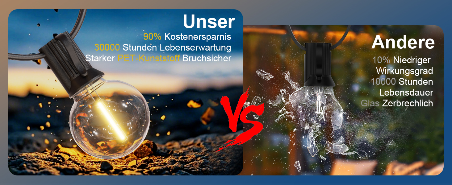 LED гірлянда Yuusei 60м з 100+4 лампочки (тепле світло), IP45, для дому та саду