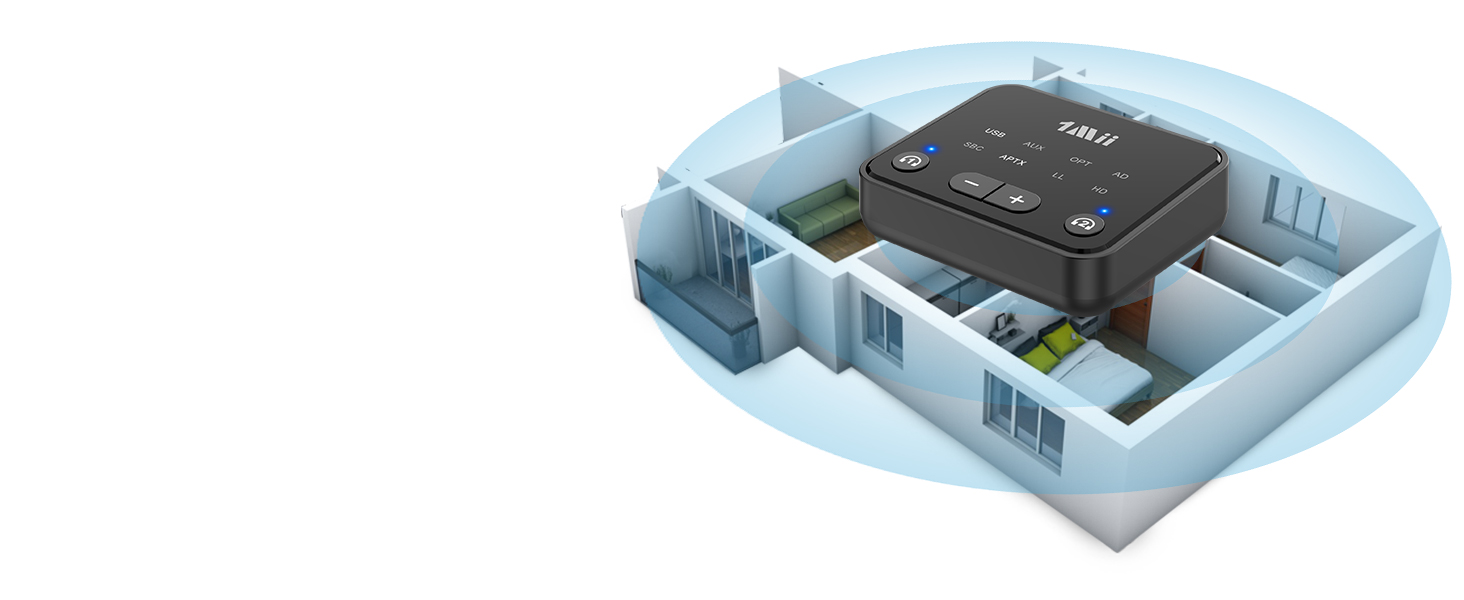 Bluetooth 5.3 трансмітер 1Mii для телевізора з підтримкою aptX Low Latency та Dual Link, B06T6-US