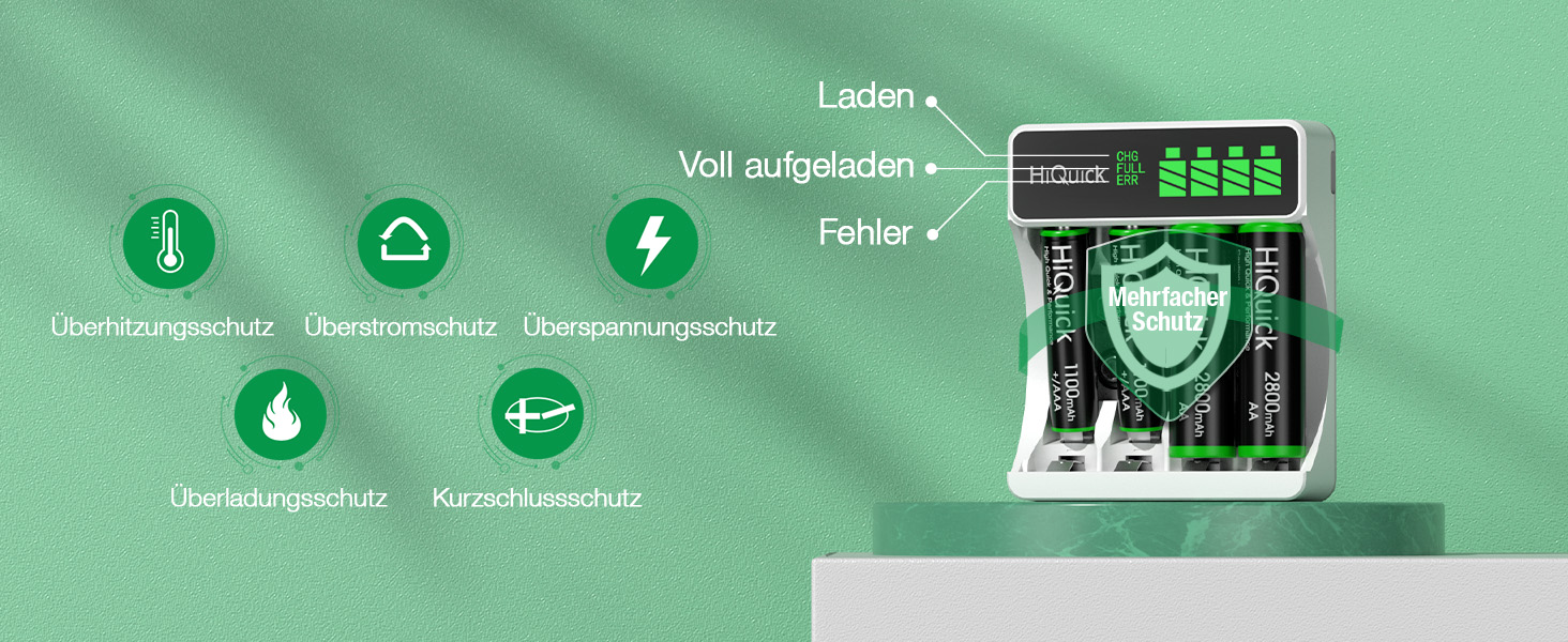 Зарядний пристрій HiQuick для акумуляторів NI-MH/NI-CD AA/AAA з LCD-дисплеєм, 4 слоти, швидка зарядка