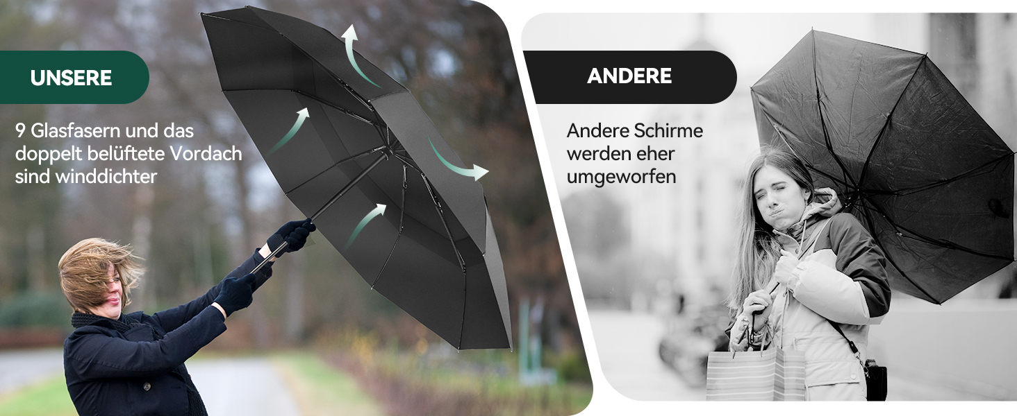 TECKNET Парасолька автоматична, чорна, штормостійка, легка у використанні