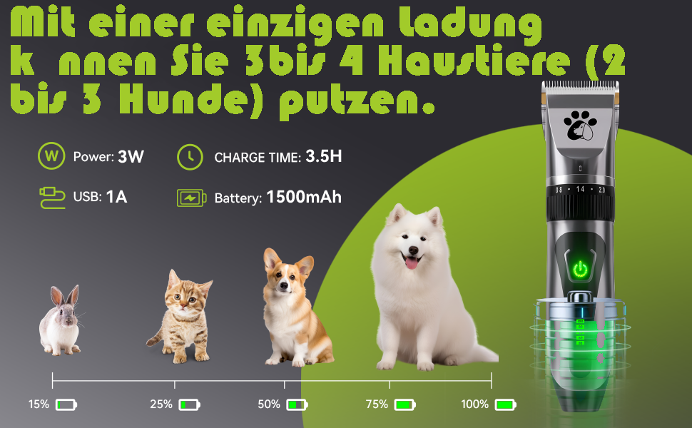 Професійна машинка для стрижки собак та котів Leise, бездротова, 2 швидкості, чорна