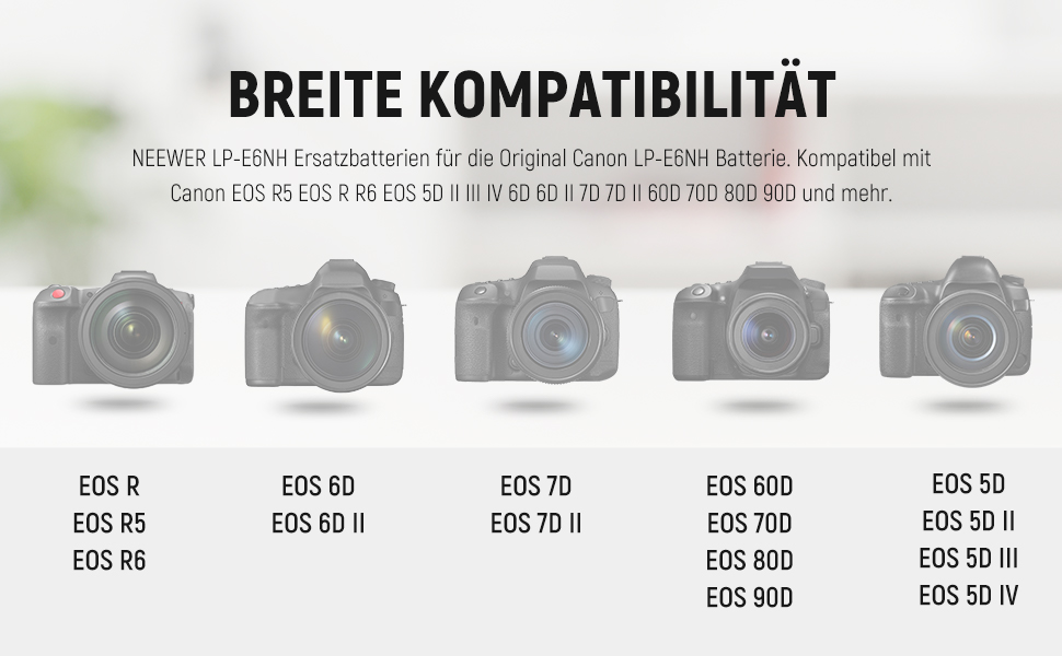 NEEWER Комплект акумуляторів та зарядного пристрою LP-E6NH (3 шт. 2250mAh) з USB зарядкою на 3 слоти, серветка, сумісний з Canon EOS R7, R5, R6, R6 II, R 5DIV, 6DII, 7DII, 80D, 90D