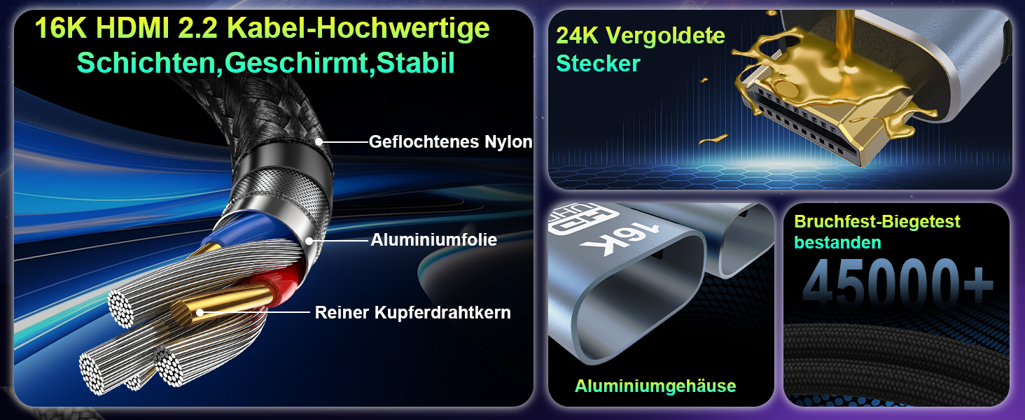 Кабель HDMI 2.2, 2 метри, 96Gbps, 16K/12K/10K/8K/4K@120Hz/240Hz/480Hz, eARC, HDR10+, Dolby Atmos/Vision, HDCP 2.2, для PS5, Xbox, Soundbar, Fire TV, HDTV