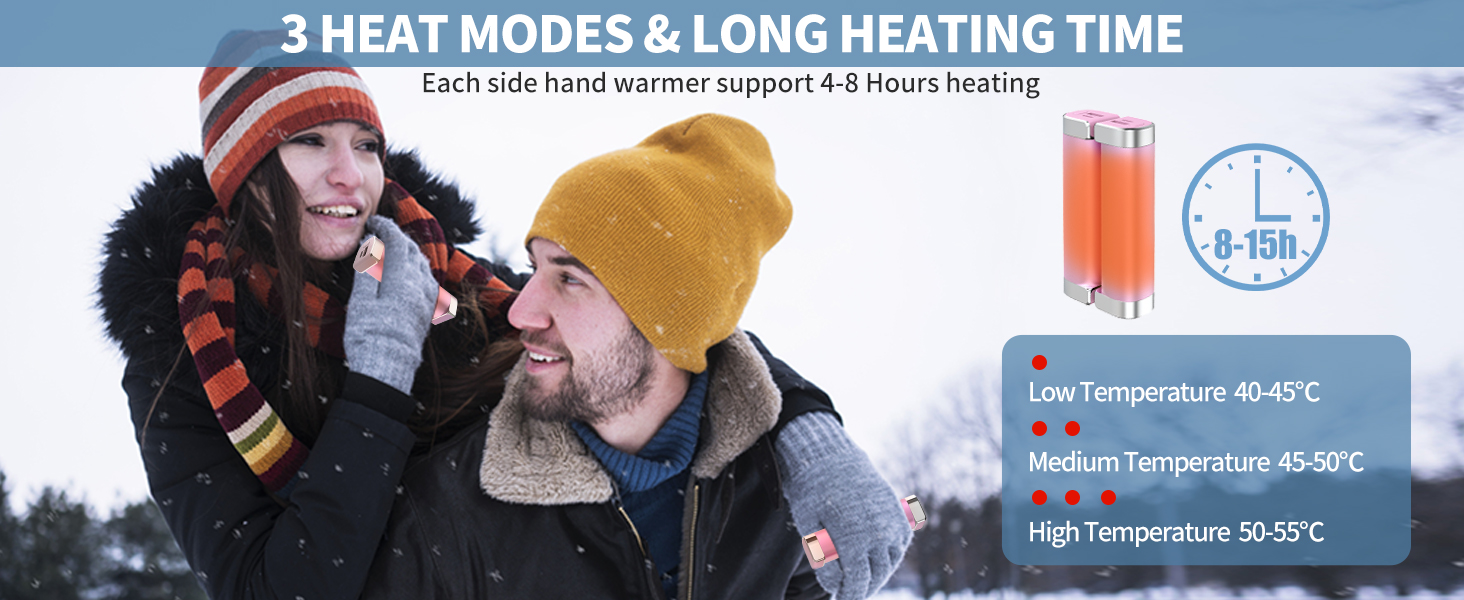 Електричні грілки для рук 5000mAh (2 шт.) - багаторазові, для дітей та дорослих, для активного відпочинку, рожеві