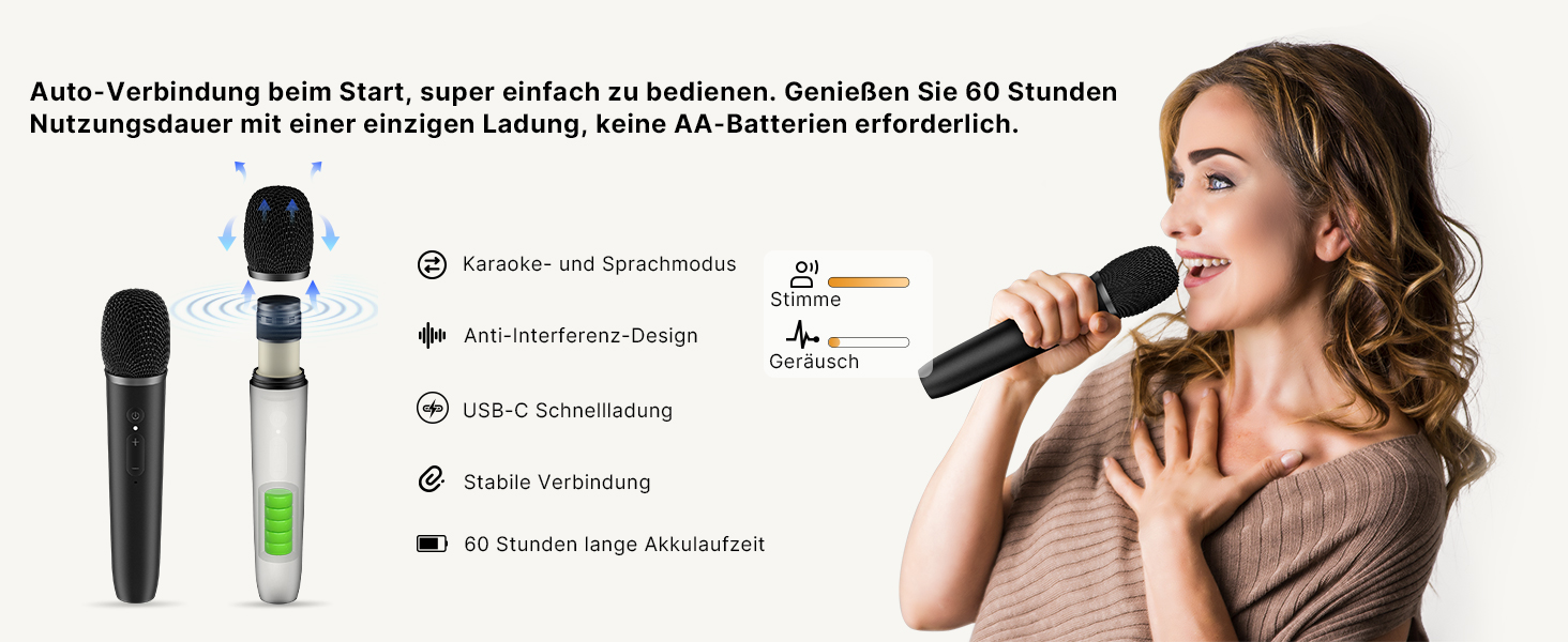 Караоке система з 2 мікрофонами, LED-підсвічуванням, портативна партійна колонка, 80W, USB/Bluetooth/AUX, для дому та на вулицю (для дорослих та дітей)