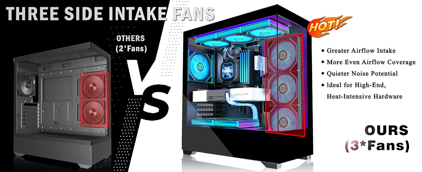 Корпус ПК KEDIERS P4 ARGB: Mid Tower з 7 вентиляторами 120мм PWM ARGB та скляною панеллю