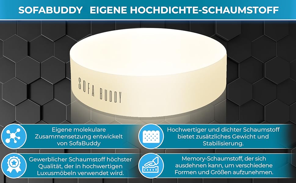 Sofa-Buddy практичний підсклянник для дивана, підставка для чашки на диван – ідеальний аксесуар для вітальні