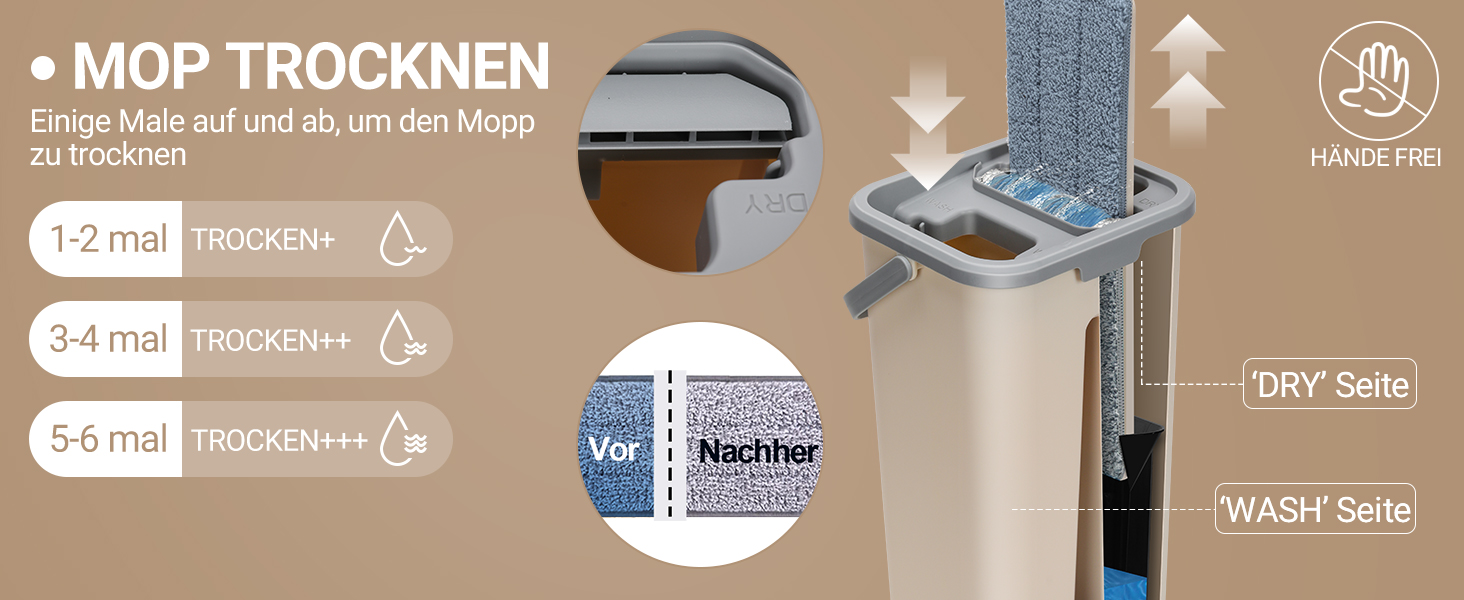 Набір для миття підлоги MASTERTOP з відром, моп з нержавіючою ручкою та 3 насадками, набір 2 в 1 з відром для вичавлювання, плоский моп для твердої підлоги, ламінату, плитки (Бежевий)