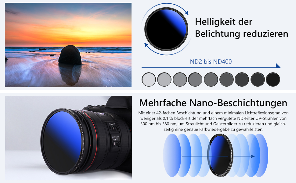 NEEWER Змінний ND фільтр (ND2-ND400, 1-9 ступенів), сірий фільтр, нейтральний фільтр, водонепроникний та стійкий до подряпин (49mm)