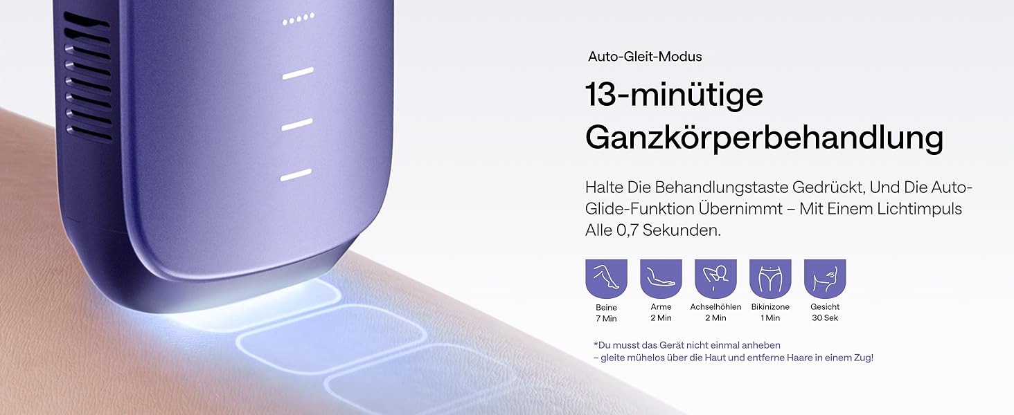 Ulike Air 3 Deluxe IPL пристрій для епіляції - безболісне видалення волосся, альтернатива лазеру, з UV-стерилізатором та гелем алое (фіолетовий)