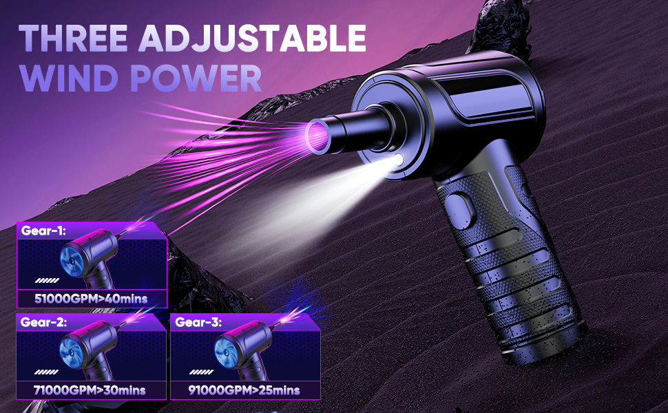 Електричний пилосос для клавіатури Staubgebläse, 3 швидкості, 91000 об/хв, акумулятор 7600mAh, USB зарядка, щітка для чищення, для ПК, ноутбука, авто, дивану, офісної техніки