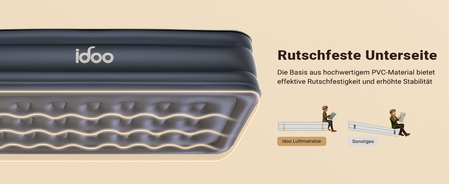 Надувний матрац iDOO для 2 осіб з електричним насосом, 152x203x46 см, для кемпінгу, 295 кг MAX