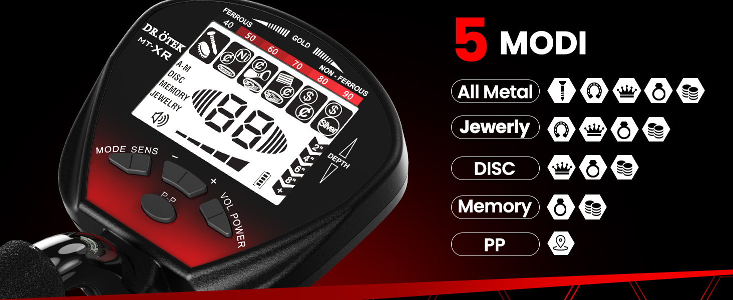 Металодетектор DR.ÖTEK Profi Set: легкий, для дітей та дорослих, з Pinpoint, пам'яттю, вологостійкий, 5 режимів, висока точність. Комплект з лопаткою