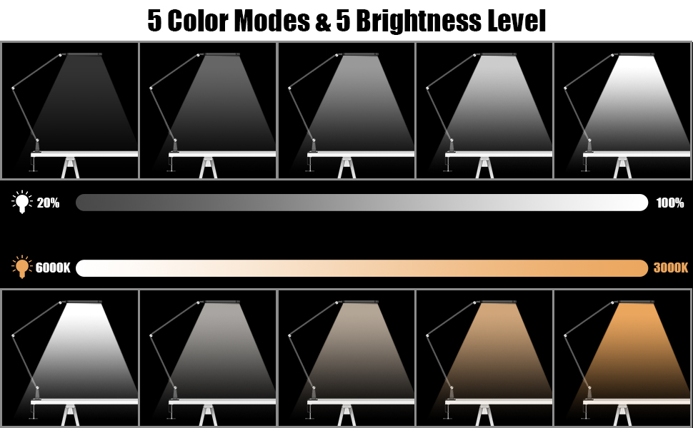 Торгова лампа JKSWT для догляду за очима, диммируемая, 5 режимів кольору, 72 LED, USB-порт, сенсорне керування, функція пам'яті, чорна