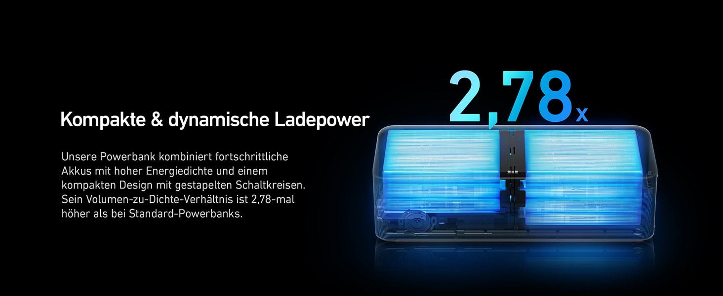 Power Bank Anker Prime 200W, 20000 mAh, Чорний: Швидка зарядка для iPhone, Samsung, MacBook та ін.