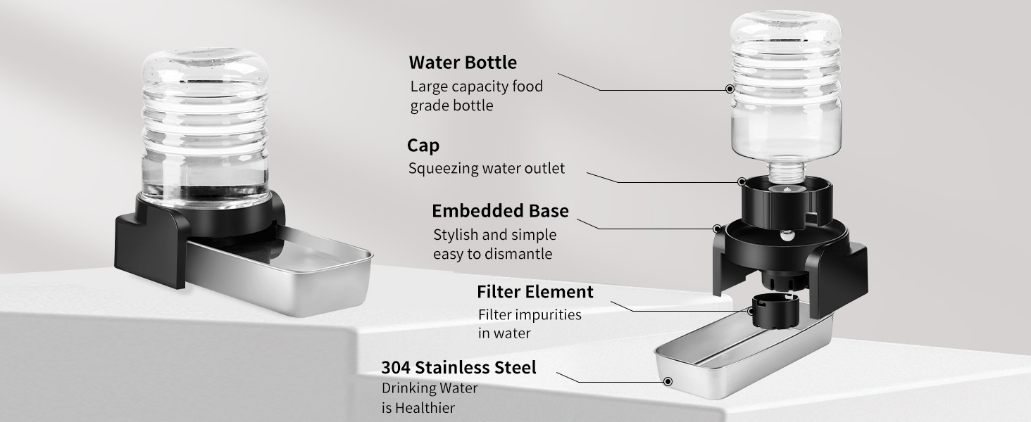 Автоматичний диспенсер води для собак великих порід Marchul 8.6L з мискою та килимком, 3 фільтри