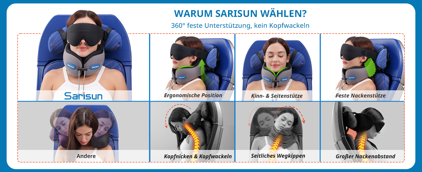 Подушка для шиї у літак Travel Pillow, подушка для подорожей з ременем та 3D-маскою для сну, Memory Foam, чорна