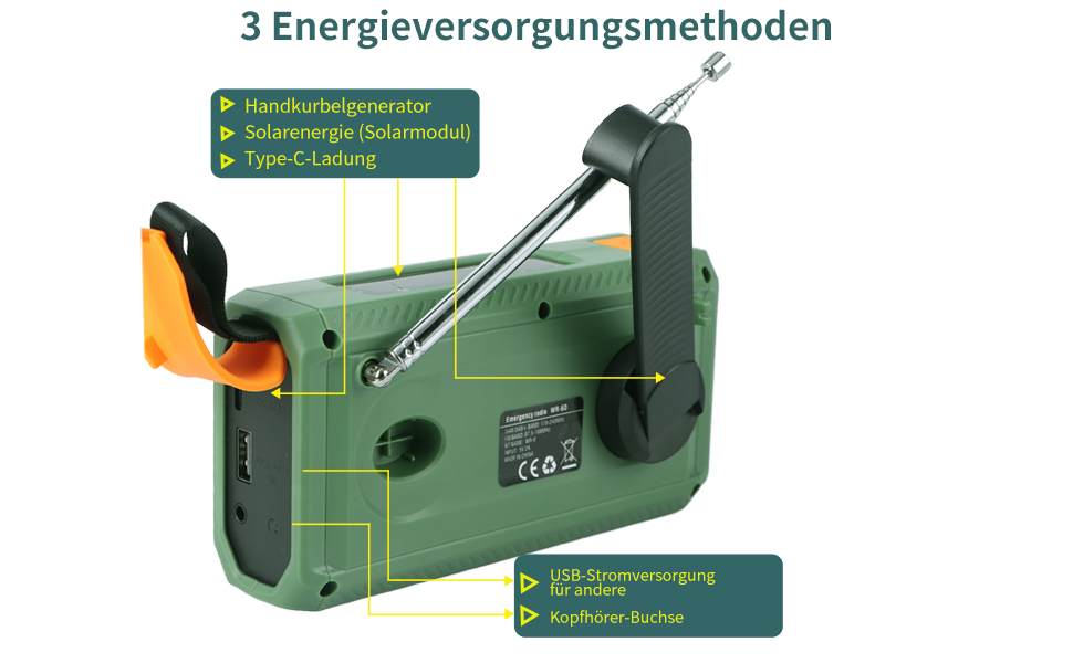 Радіо Alika для надзвичайних ситуацій: радіо з ручним приводом, FM/DAB+/DAB, сонячне, з Powerbank 4000mAh, зарядкою для телефону, USB, SOS-сигналом, ліхтарик (3 режими), для відпочинку на природі, кемпінгу (армійний колір)