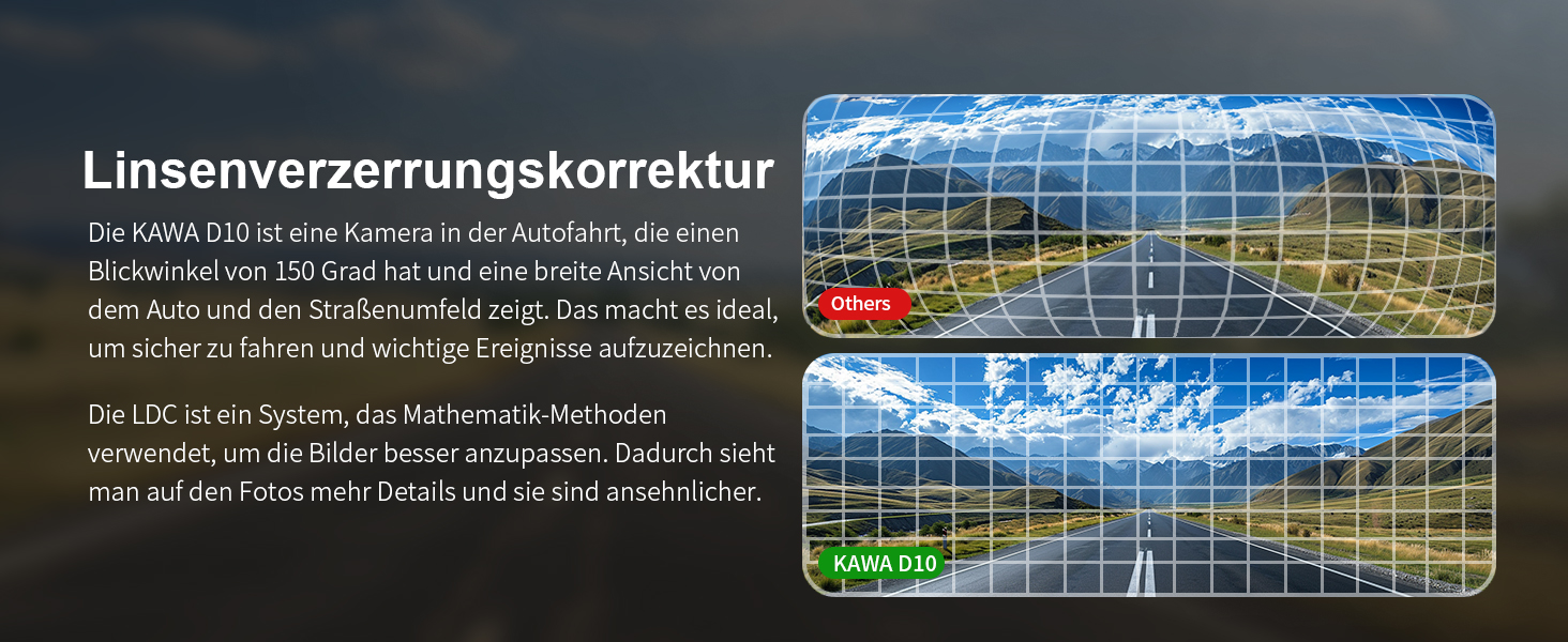 Відеореєстратор KAWA 4K Dual з GPS, WiFi, IPS екраном та 64GB SD-картою