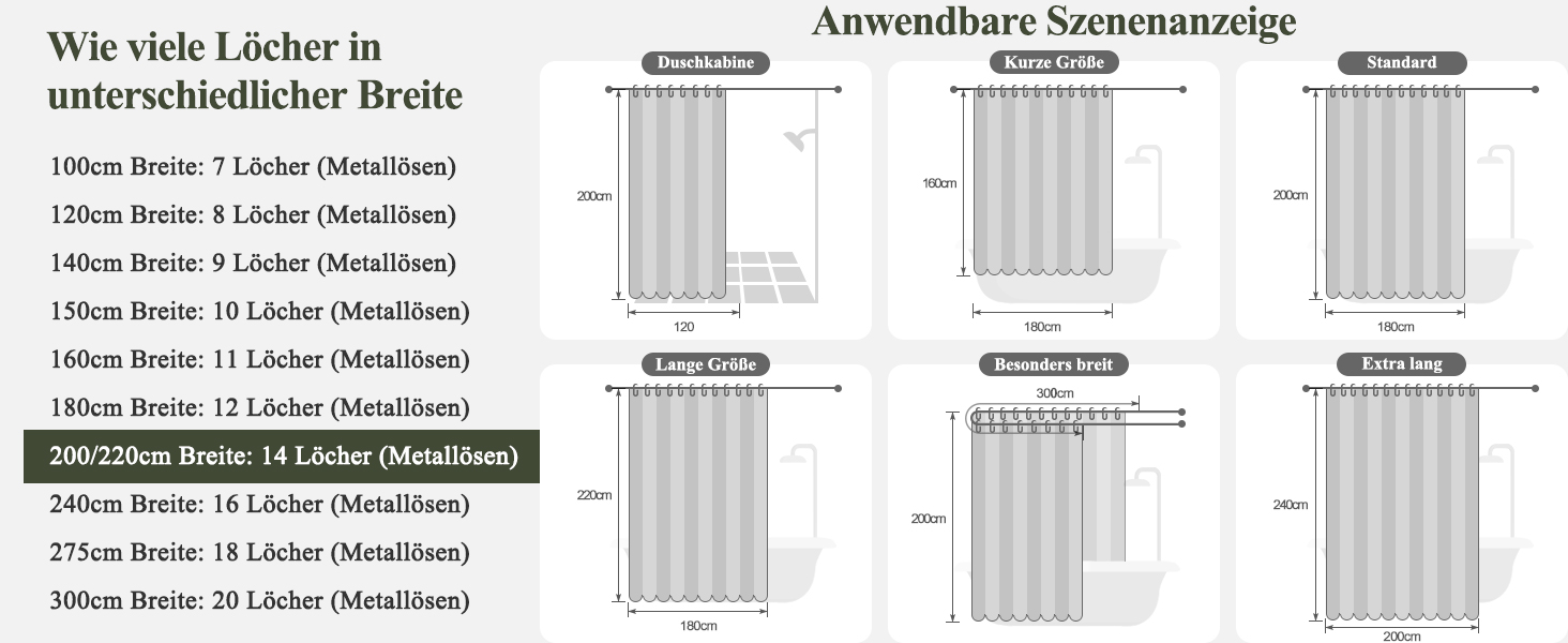 Штора для душу EurCross 180x200 см водонепроникна текстильна зелена з кільцями (1 шт)