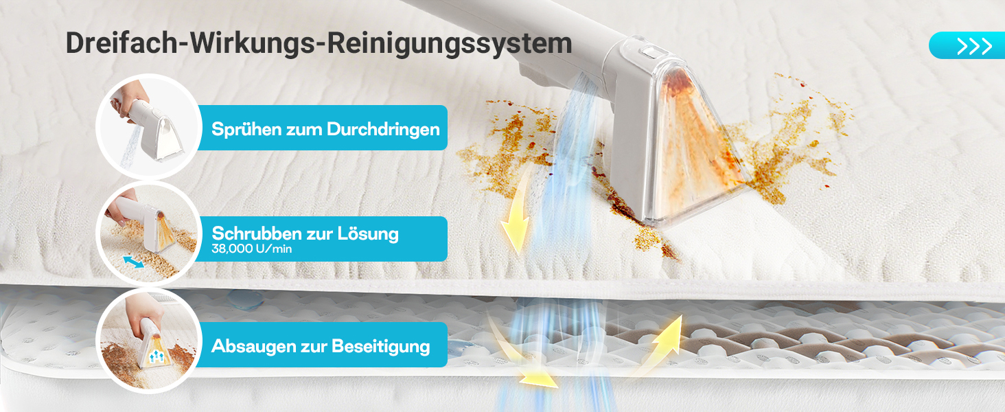 Пристрій для чищення м'яких меблів: мокрий/сухий пилосос, чистка килимів, 600W, 16KPa, бак 2,3L, самоочищення, компактний, для килимів, диванів, сходи