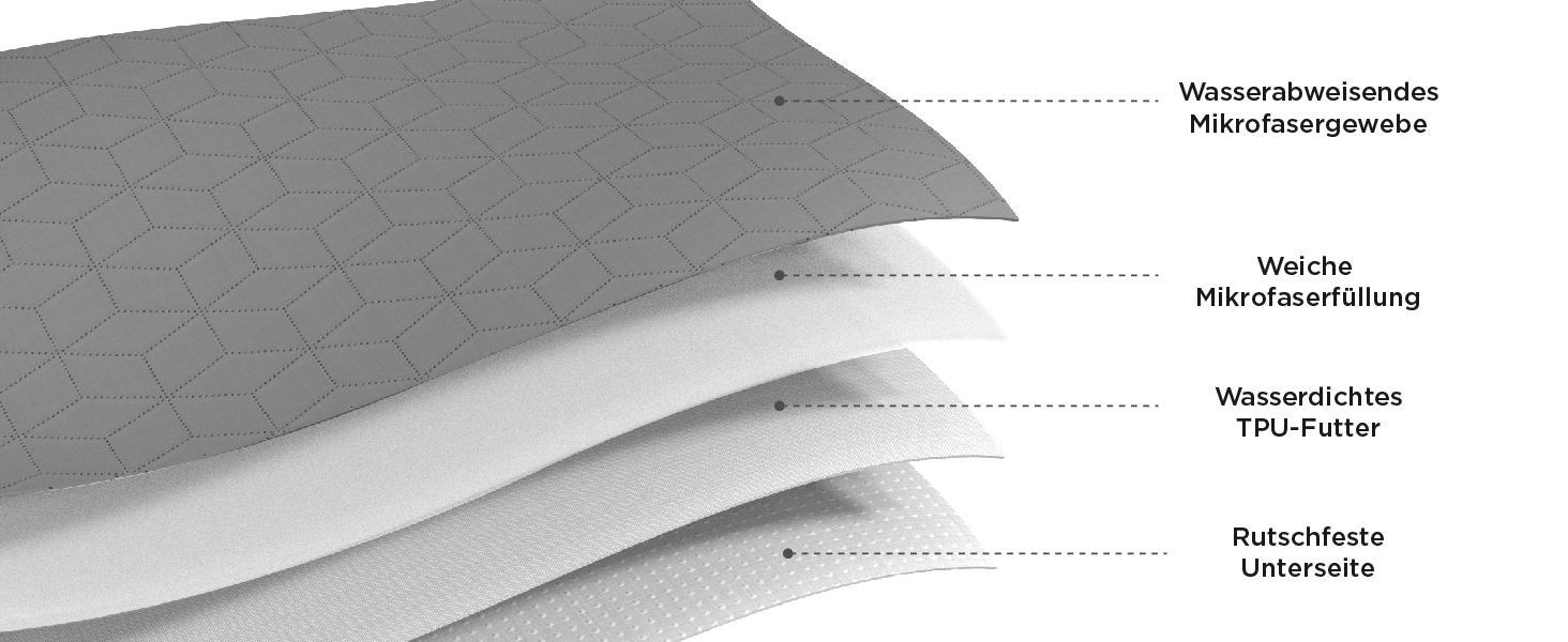 Водонепроникний плед для собак Bedsure, 76 x 182 см, антиковзаюча підкладка, м'який, зносостійкий, для захисту диванів та ліжок (Dunkelgrau)