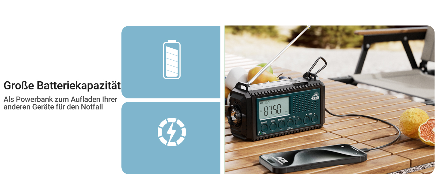 Радіо на ручному привіді AM/FM/SW з акумулятором 12000mAh, ліхтарик та SOS-сигнал, для туризму та кемпінгу, блакитне