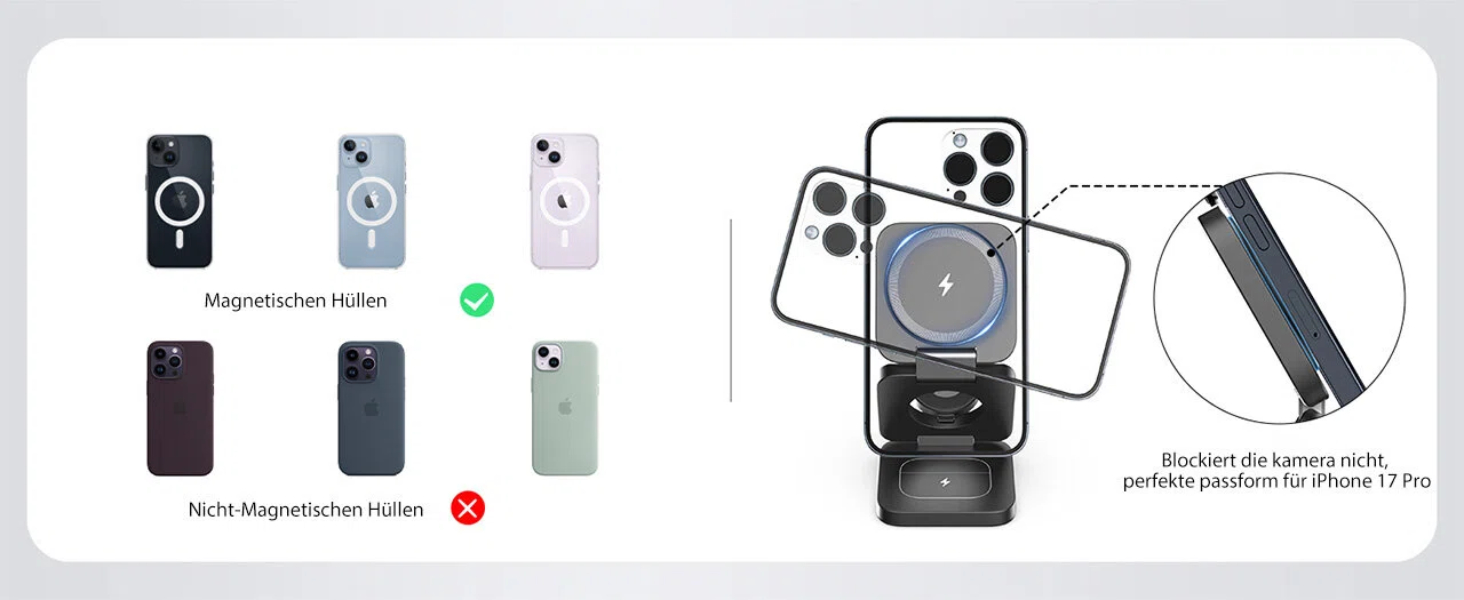Зарядна станція KU XIU X55 15W MagSafe 3-в-1: для Apple Watch, iPhone 17-12, AirPods + USB-C 30W адаптер, сіра, складана, магнітна