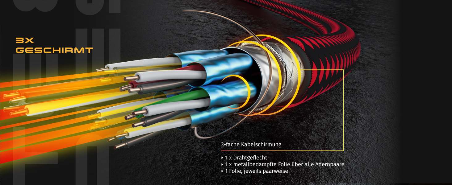 HDMI кабель 2.1/2.0 8K/4K - 5 метрів - 8K@60Hz/120Hz, 4K@240Hz, 48 Gbit/s, 3D, Ethernet, для TV, Blu-ray, PS5, Xbox Series X, Switch, чорний