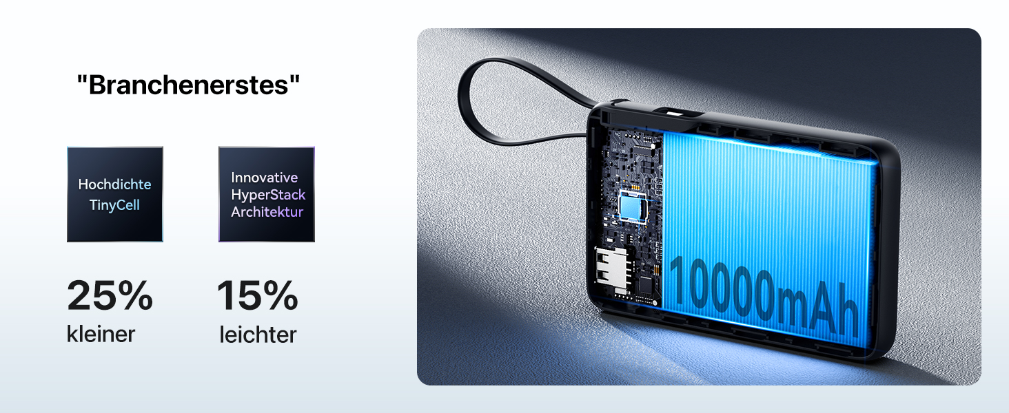 Повербанк INIU 45W 10000mAh з вбудованим кабелем USB-C, швидка зарядка для iPhone 16 17 Pro, Samsung S22, Xiaomi, iPad, чорний