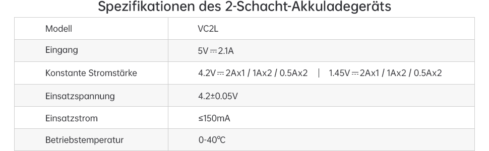 Зарядний пристрій XTAR VC2L для акумуляторів 18650/21700 з LCD дисплеєм та USB Type-C, 2 слоти, для Li-ion 3.6V/3.7V та Ni-MH/Ni-Cd AA/AAA