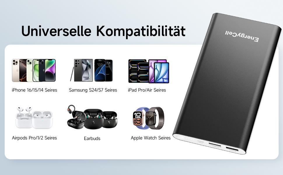 Power Bank Pilot 4GS 12000mAh Чорний: портативний зарядний пристрій для iPhone, Samsung, Huawei та інших пристроїв