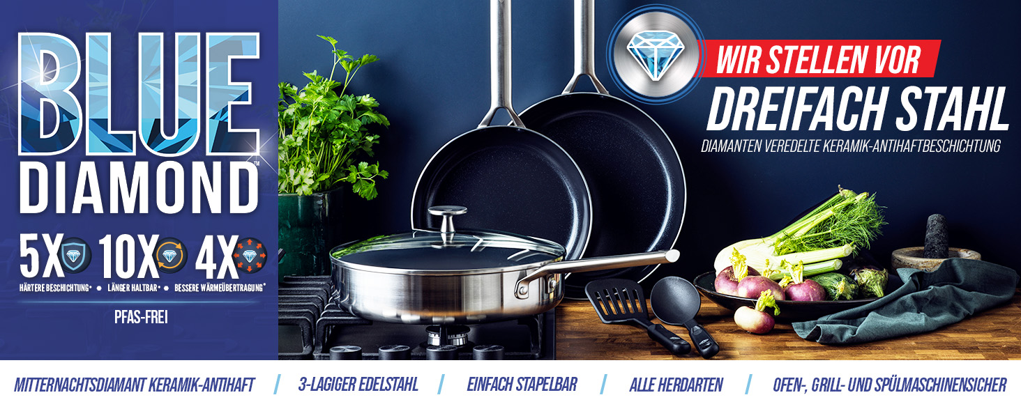 Набір посуду Blue Diamond Cookware 6-ти частинний: сковороди та каструлі з антипригарним покриттям, нержавіюча сталь, індукція, безпечний для здоров'я