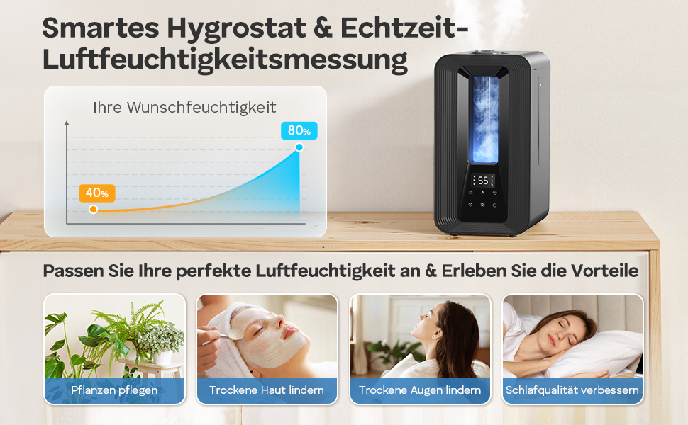 Зволожувач повітря AROEVE 5L з верхнім заповненням, ультразвуковий, з аромадифузором, гігростат, нічник, тихий (25dB), для дому, офісу, рослин, дітей