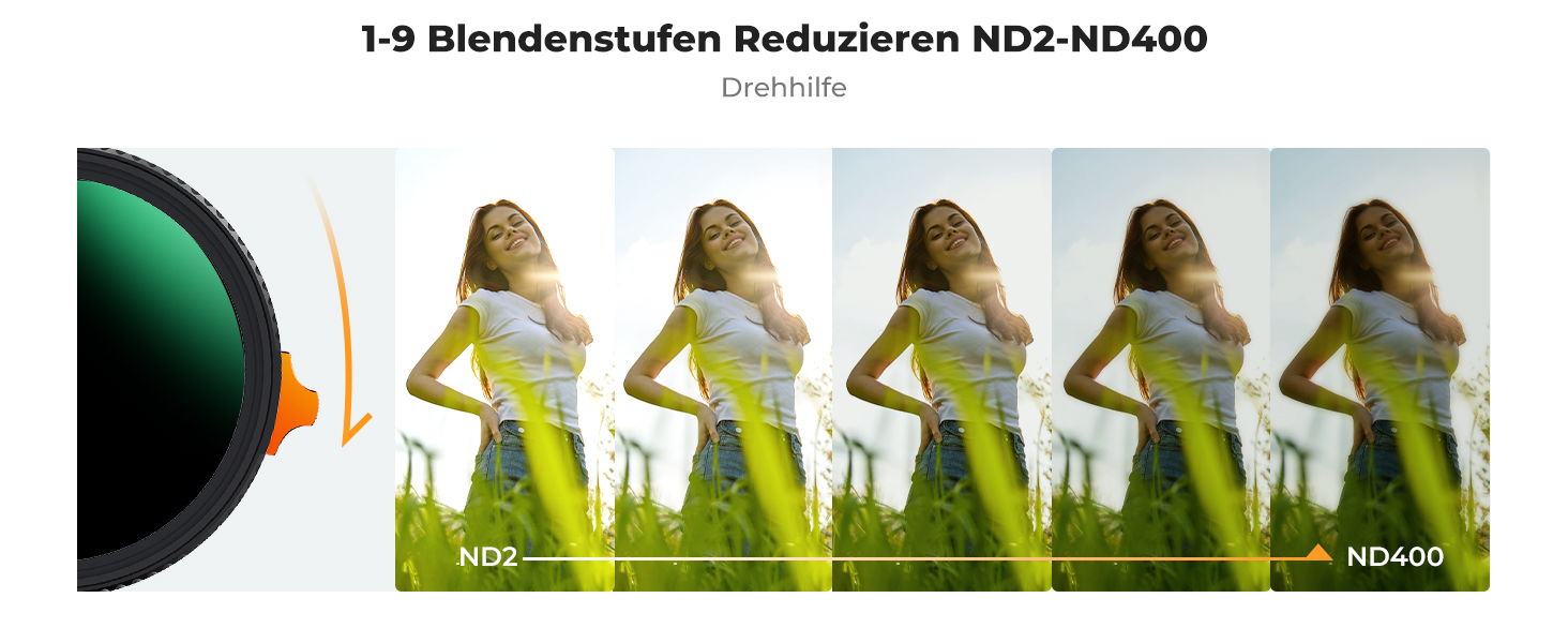 Фільтр K&F Concept 77mm Black Mist 1/4 та ND2-ND400 2-в-1 (Nano-Xcel Series)