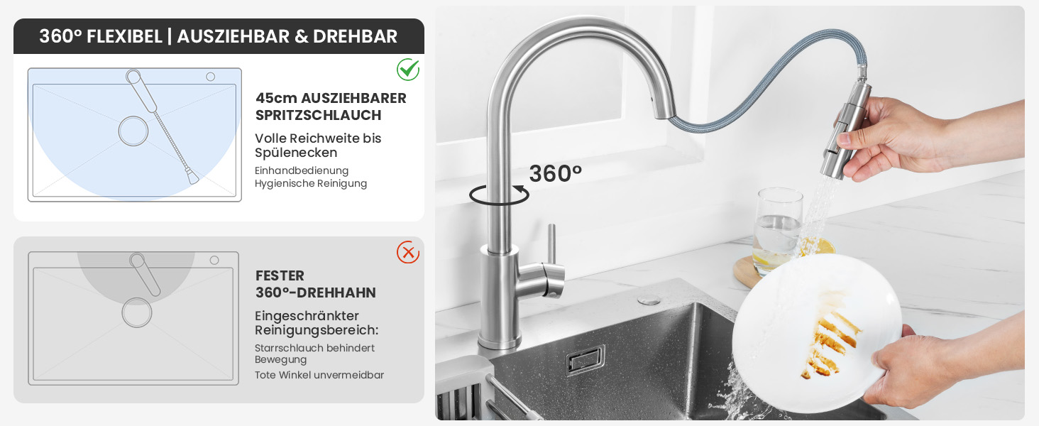 Чорний кухонний змішувач CECIPA SOFETIY SERIE з висувною лійкою, нержавіюча сталь, 360° обертання, 2 режими струменя