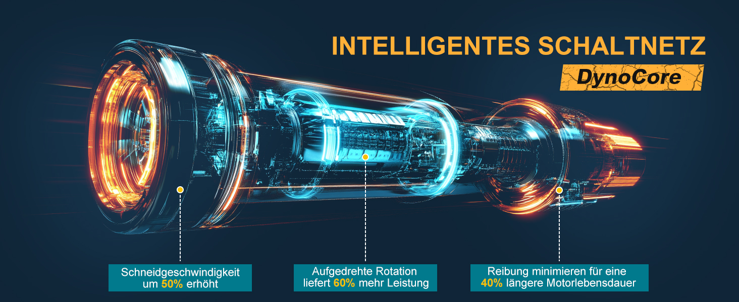 Акумуляторна міні-пила PowerCut X7 6 дюймів з автоматичним змащенням, 8000mAh, 2 акумулятори