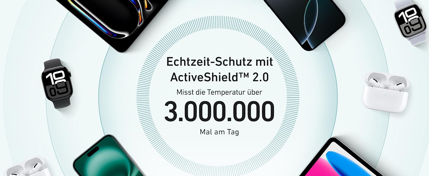 Powerbank Anker MagGo 10000mAh, Qi2, MagSafe, зелений: компактний зарядний пристрій для iPhone 16/15/14/13