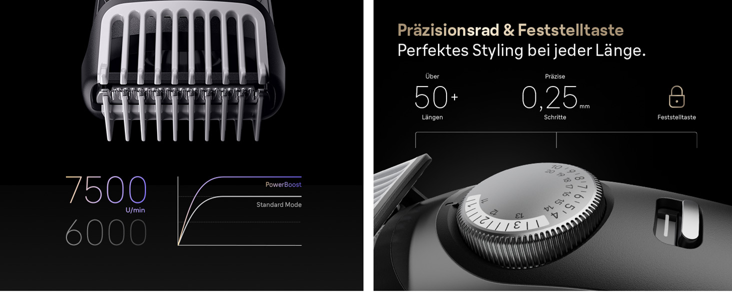 Триммер для бороди Braun Series 9 BT9565: професійний набір 14 насадок, титанове лезо, акумулятор до 180 хв, водонепроникний, 52 налаштування довжини