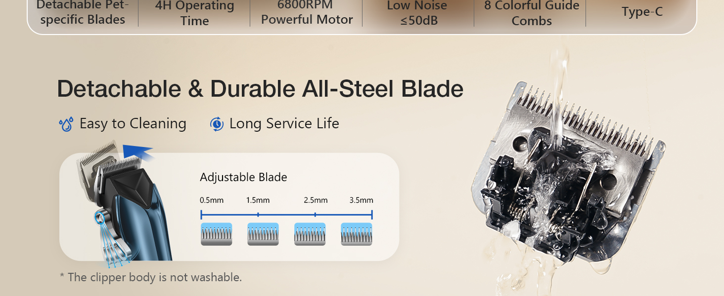 Професійна машинка для стрижки собак Leise - для густого та кучерявого хутра, блакитна
