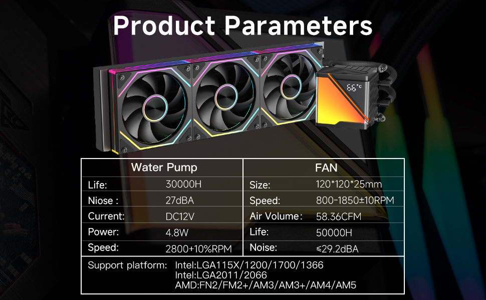 Jungle Leopard ProFlow AIO: 240мм водяне охолодження з LCD-дисплеєм, ARGB вентилятор, підтримка AM4/AM5/LGA1851/1700 (Чорний)