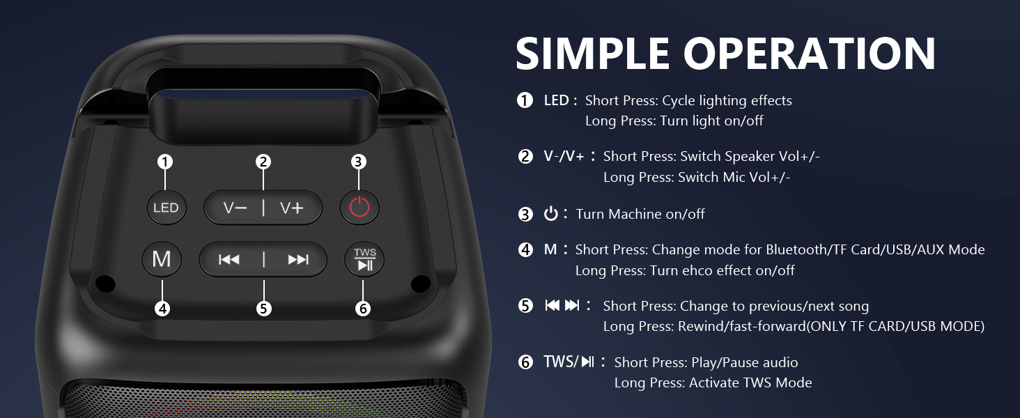 Караоке машина нового покоління 2025 | Система караоке з 2 мікрофонами, Bluetooth, FM, AUX, USB, підтримка TV/Smartphone/iPad | Для вечірок, дня народження, подорожей (Чорний, багатобарвний)