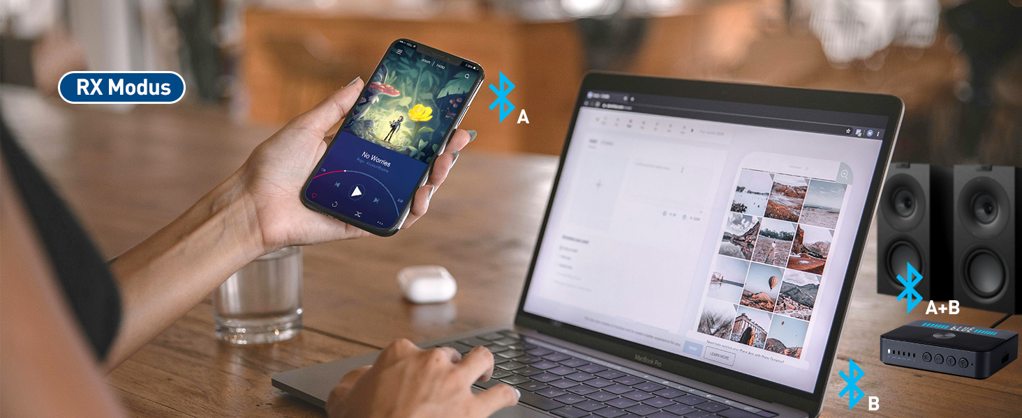 August MR285 Bluetooth 5.3 Аудіо Адаптер: Передавач/Приймач з NFC, Multipoint, AUX, RCA, Оптичний, Коаксіальний, USB для TV, PC, Авто