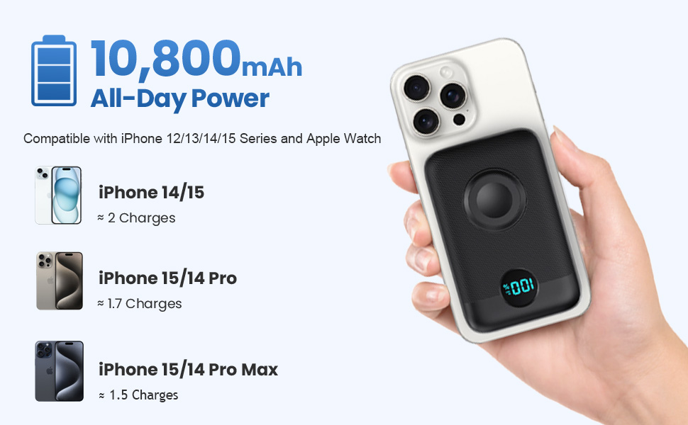 Power Bank магнітний 10800mAh з підтримкою MagSafe, 4-в-1, з зарядкою для Apple Watch, QC4.0+PD 22.5W USB-C, швидка зарядка, LED-дисплей, чорний