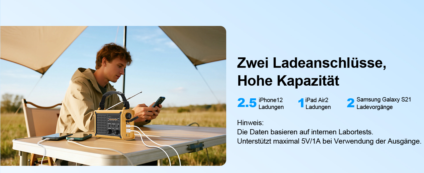 Радіостанція ROCAM на сонячній батареї та з ручним генератором, 12000mAh, AM/FM, LED ліхтарик, USB, SOS, IPX6, для кемпінгу та надзвичайних ситуацій (Жовтий)