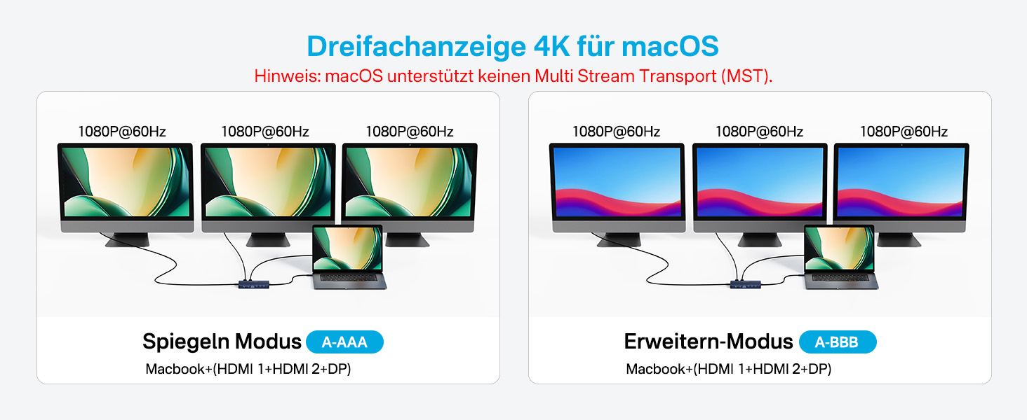 Хаб USB-C ACASIS DS0202 з двома виходами HDMI та DP (4K60Hz), Ethernet, 3 USB, 10Gbps, 100W PD, SD/TF, Audio, для MacBook/Dell/HP/Lenovo