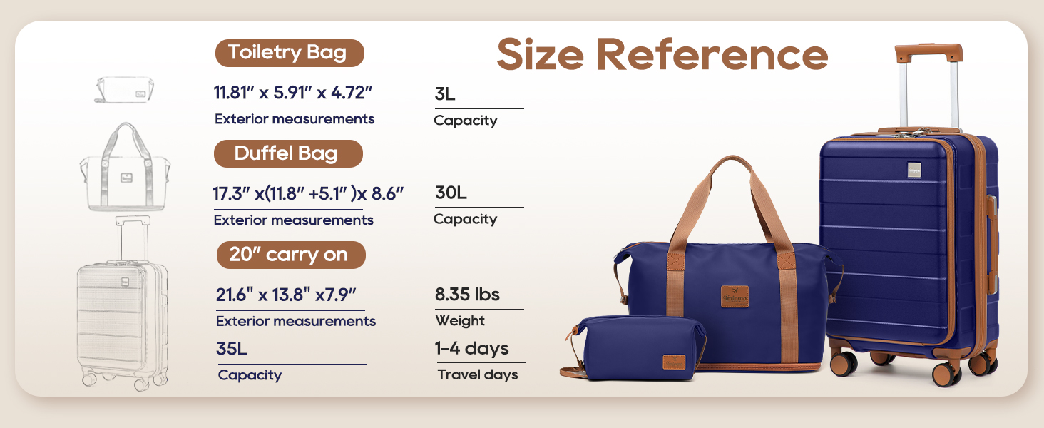 Набір валіз Imiomo 5шт з жорстким корпусом, 4 колеса, TSA-замок, відділення для ноутбука (Морська синя)